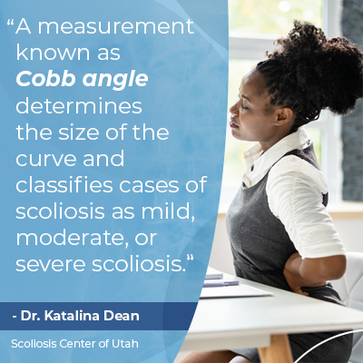 A visual representation of the quote from the text starting with “A measurement known as Cobb angle"