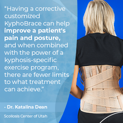 A visual representation of the quote from the text starting with “Having a corrective customized KyphoBrace"