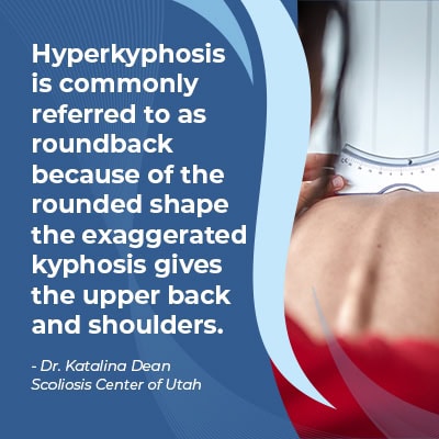 A visual representation of the quote from the text starting with “Hyperkyphosis is commonly referred"