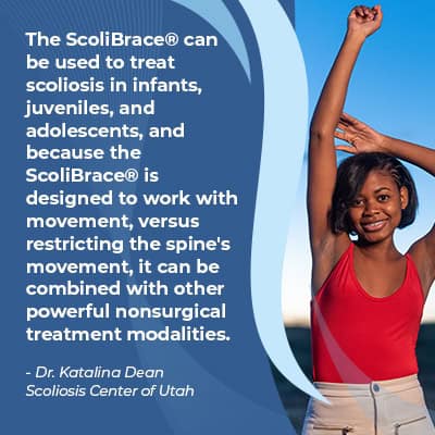 A visual representation of the quote from the text starting with “The Scolibrace can be used"