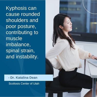 A visual representation of the quote from the text starting with “Kyphosis causes noticeably rounded shoulders