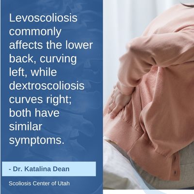 A visual representation of the quote from the text starting with “Most cases of levoscoliosis develop in"