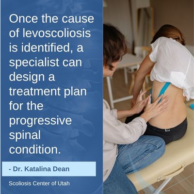 A visual representation of the quote from the text starting with “Once the underlying cause of the levoscoliosis is"