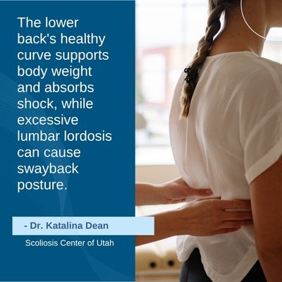 A visual representation of the quote from the text starting with “The lower back's healthy curve is"