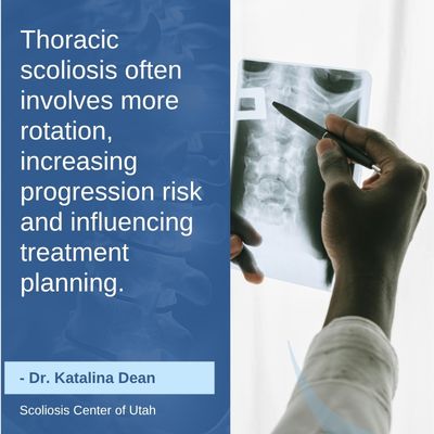 A visual representation of the quote from the text starting with “Thoracic scoliosis, for example, that"